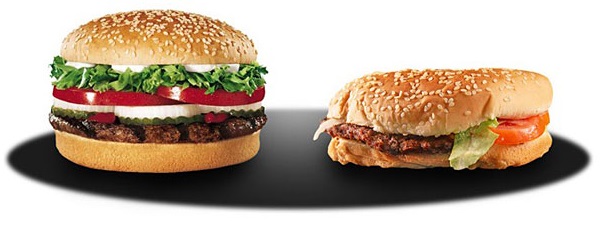real vs actual data