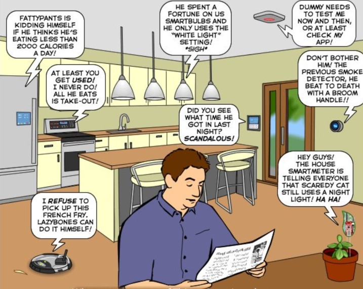 What do all of your household devices say behind your back?