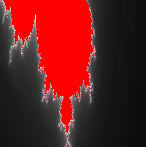 Output for the 2-dimensional Mandelbrot Set SDF function .