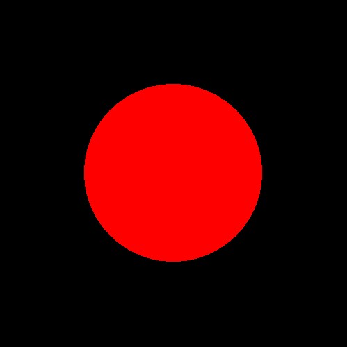 Output for the 2-dimensional circle SDF function. Generates a circle using 