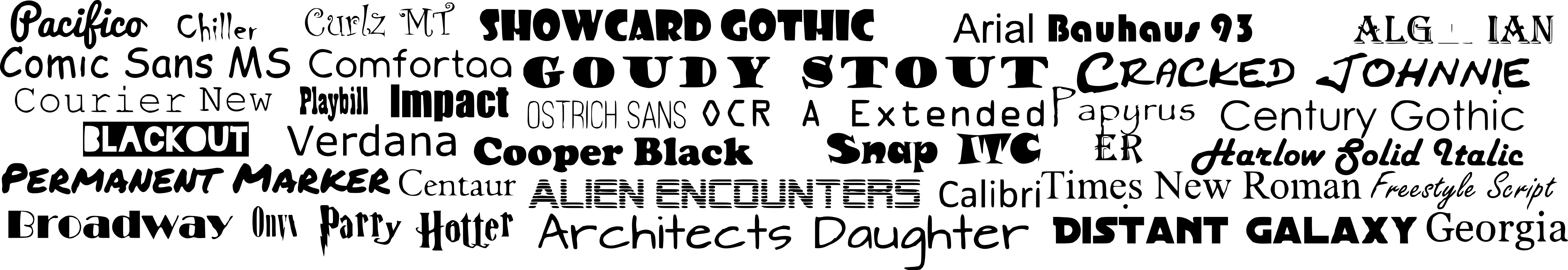 The TTF is the file format for fonts - TTF fonts are so popular as the characters aren