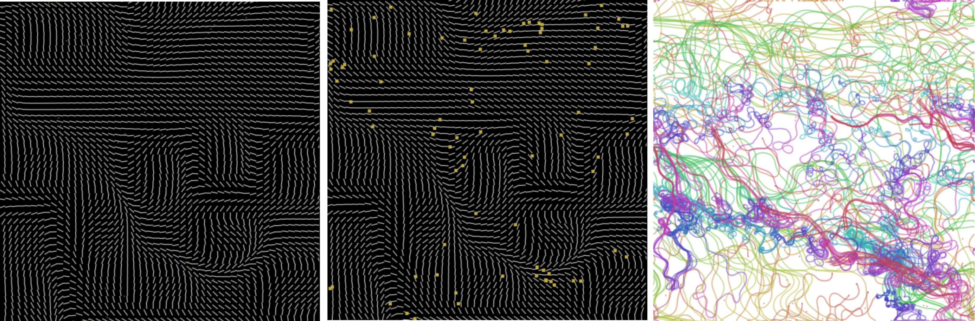 Noise field showing the 