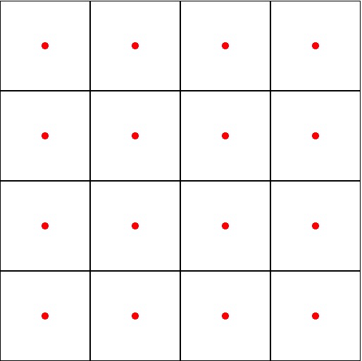 Draw the dot for each cell (square) and the lines showing the cell regions.