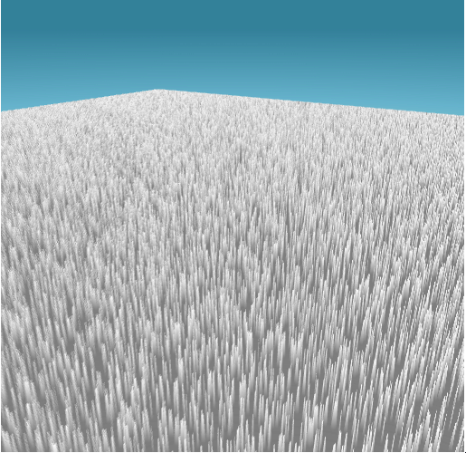 Use height to reduce the grass blade tips to a narrow point and increase the density.