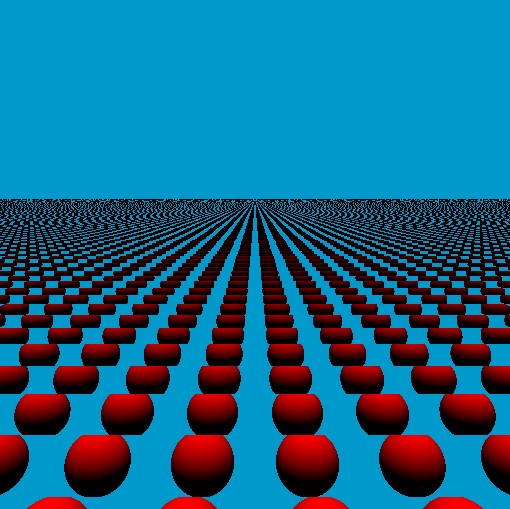 Scale the incoming coordinate to zoom/scale or manipulate the result.