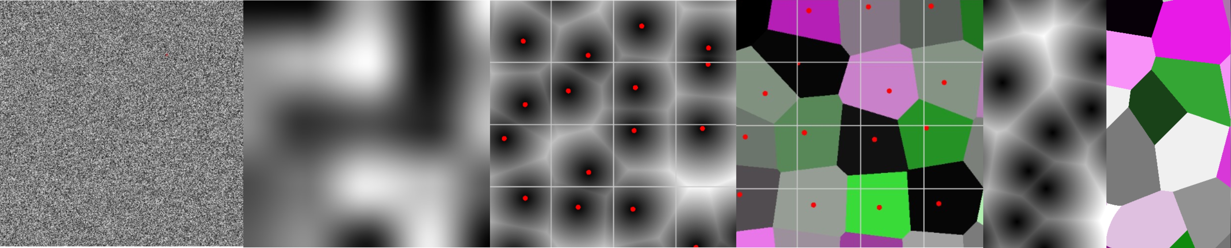 Noise, Smooth Noise and Cellular Noise.