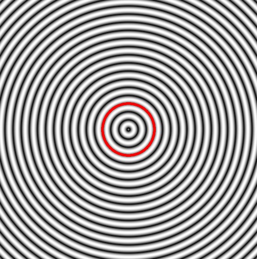 A basic starting point - a simple circle (sphere cross section) - showing the gradient field.