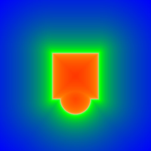 Color gradient for the sdf distance.