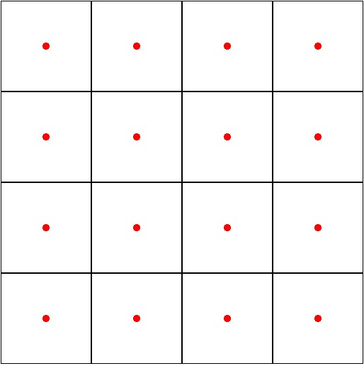 Convert the uv quad into a set of smaller sub-cell quadrants.